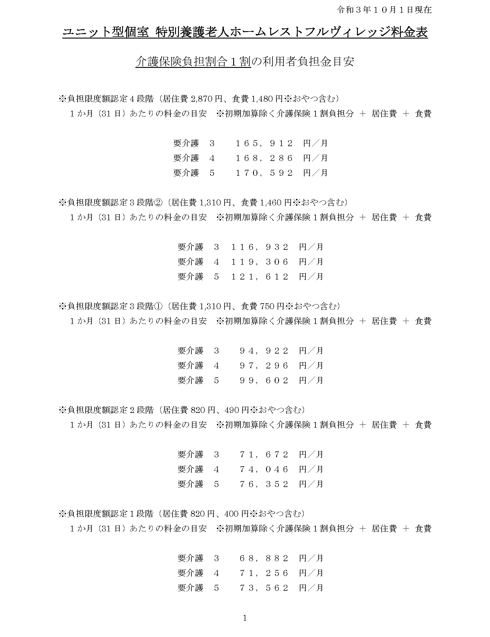 特養・個室料金